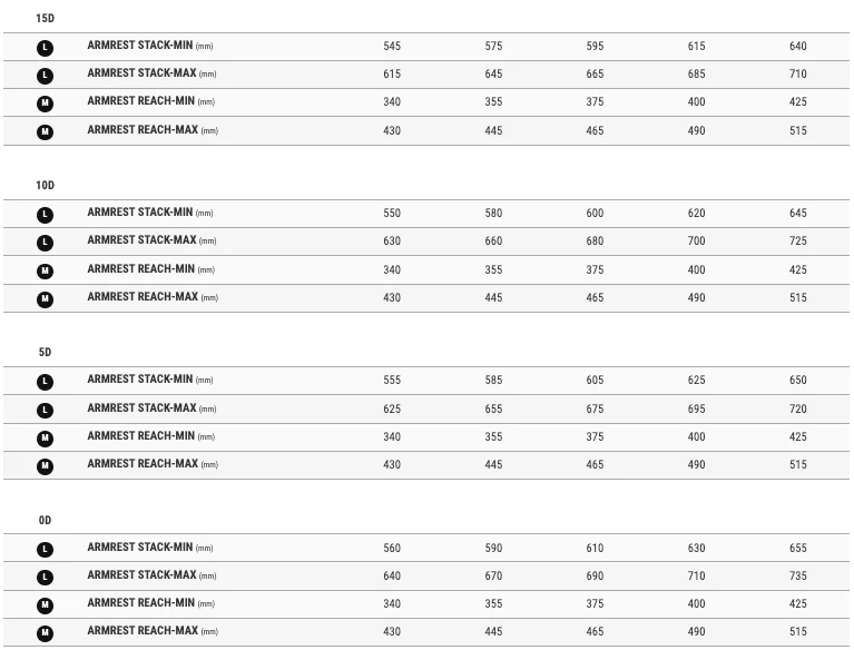CADEX Tri Frameset - Silver Rush - Image 6