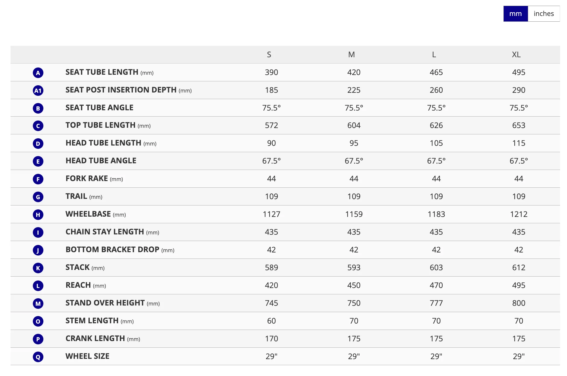 Giant Anthem Advanced 29 2 - Golden Haze - Image 5