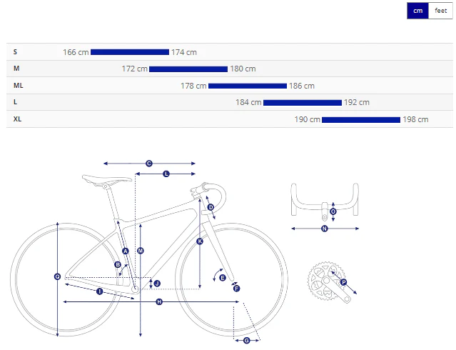 Giant Defy Advanced E+ Elite AR E-Bike - Kelp Forest - Image 5