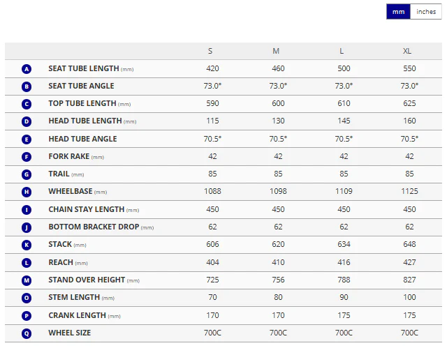 Giant Roam 2 - Asphalt Green - Image 3