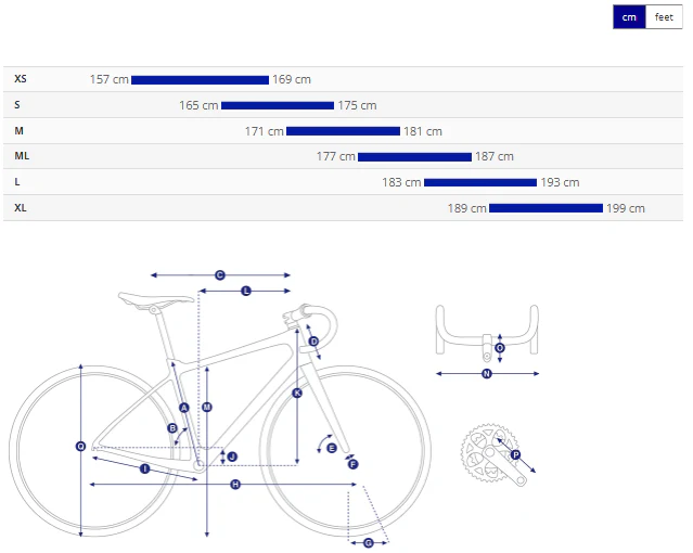 Giant TCR Advanced SL Frameset - Terrain Tracker - Image 3