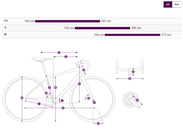Liv Avail Advanced E+ Elite 1 E-Bike - Ice Age - Image 5