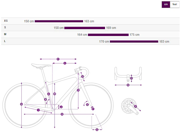 Liv Avail Advanced E+ Elite 2 E-Bike - Golden Haze - Image 5