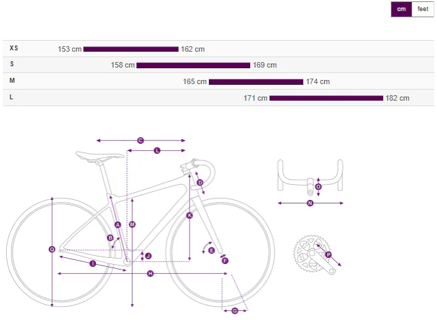 Liv Avail AR 3 Road Bike - Frost Silver - Image 2