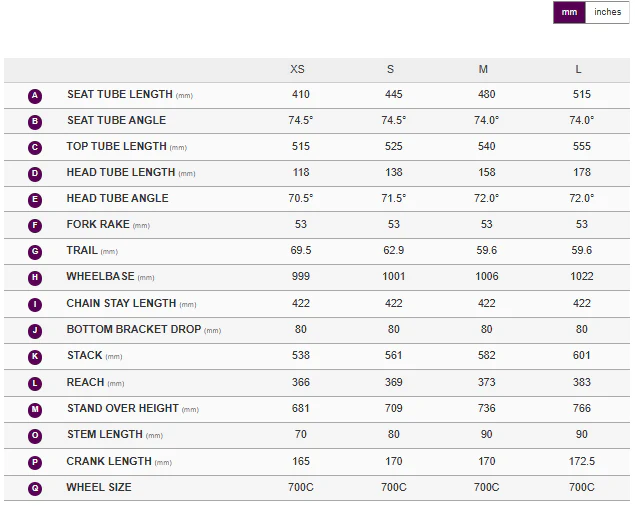 Liv Avail AR 3 Road Bike - Frost Silver - Image 3